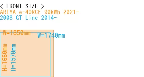 #ARIYA e-4ORCE 90kWh 2021- + 2008 GT Line 2014-